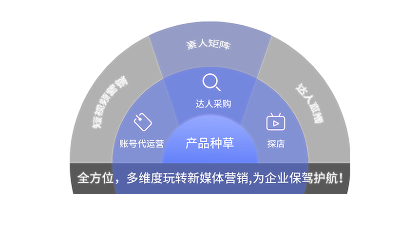沙河云无限公司
